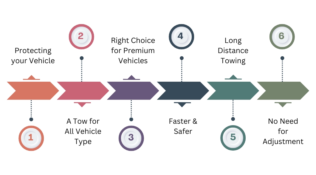 flatbed-towing-benefits