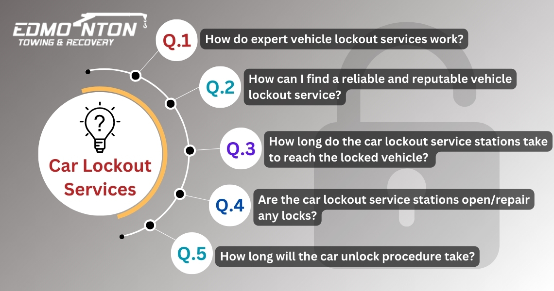 vehicle-lockout-service-station