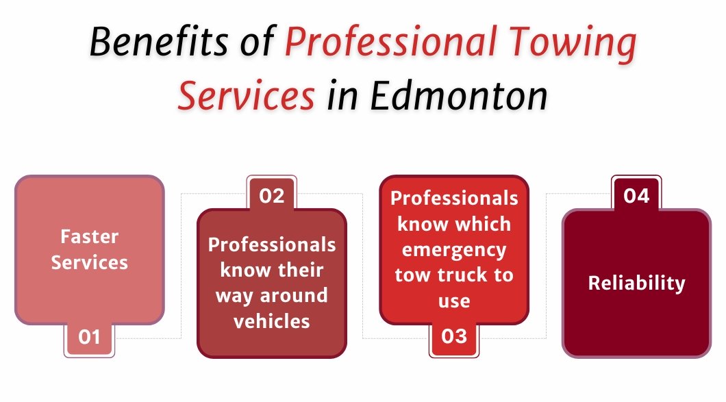 Benefits-of-Professional-Towing-Services